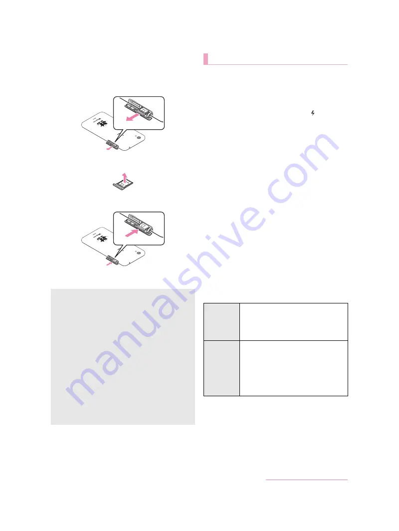 Docomo DM-01J Instruction Manual Download Page 19