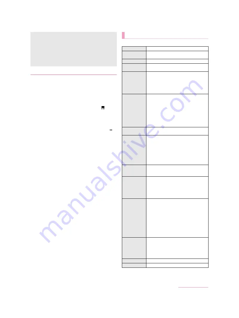 Docomo DM-01J Instruction Manual Download Page 98