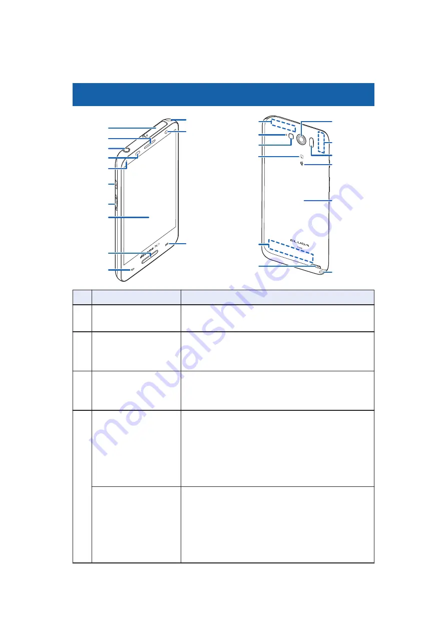 Docomo Eluga P Instruction Manual Download Page 48