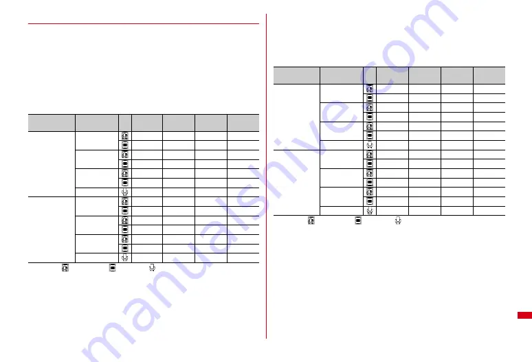 Docomo F-01A Instruction Manual Download Page 439