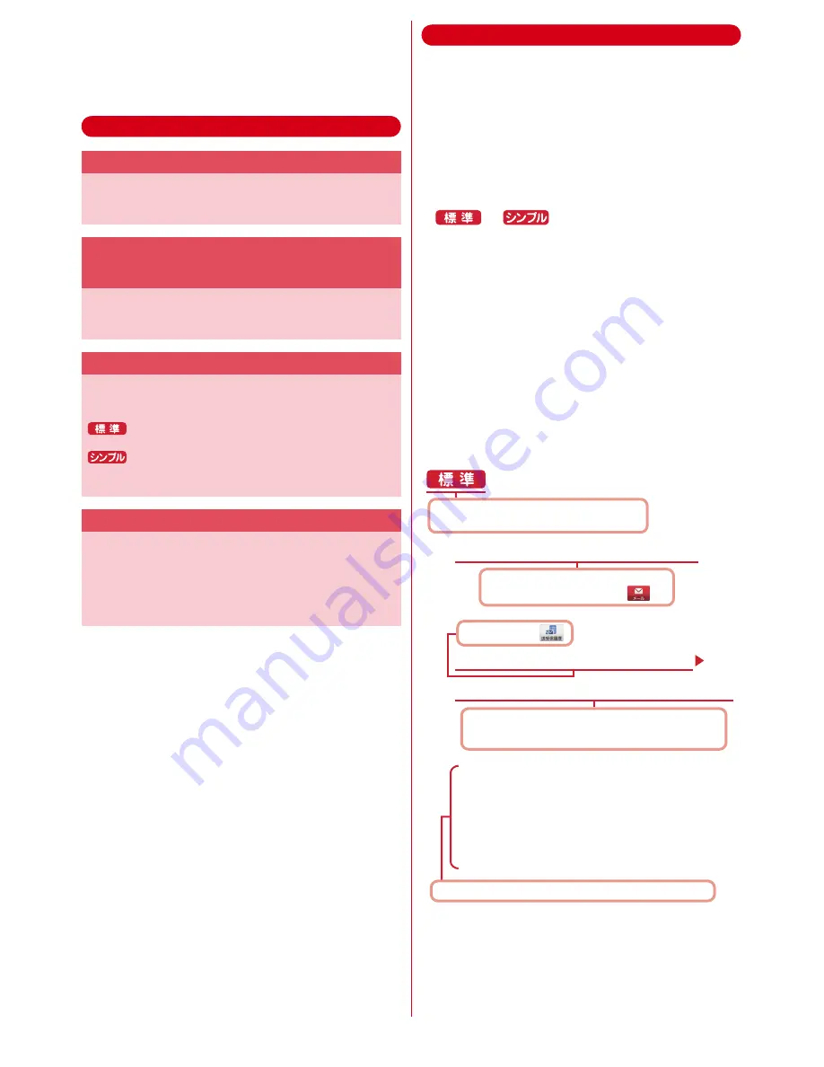 Docomo F-02J Скачать руководство пользователя страница 2