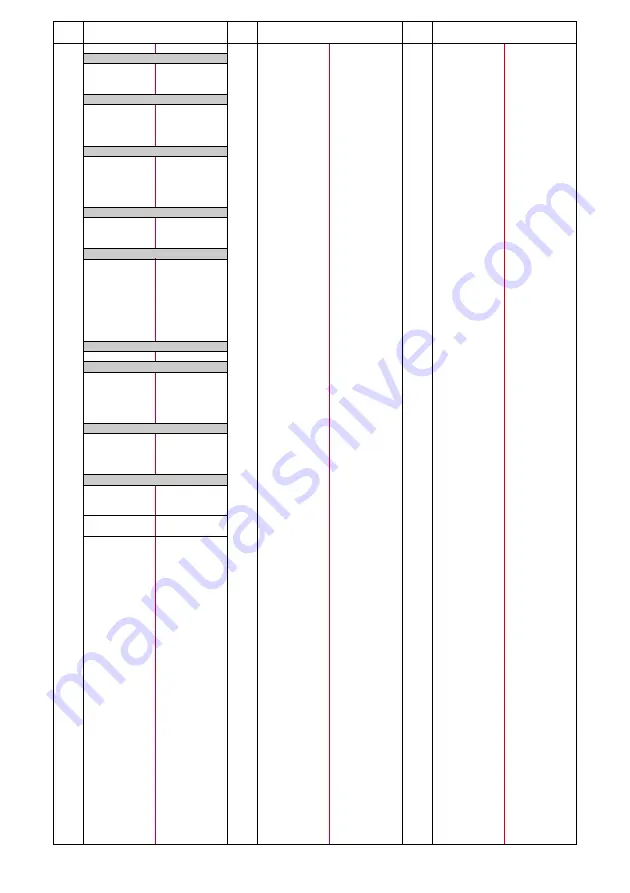 Docomo F-04D Скачать руководство пользователя страница 149