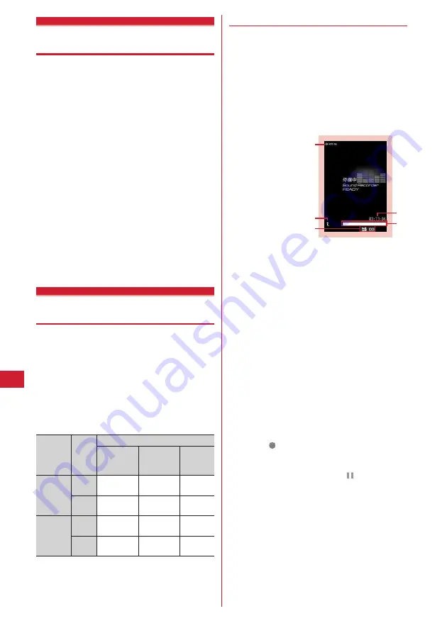 Docomo F-05A Instruction Manual Download Page 246