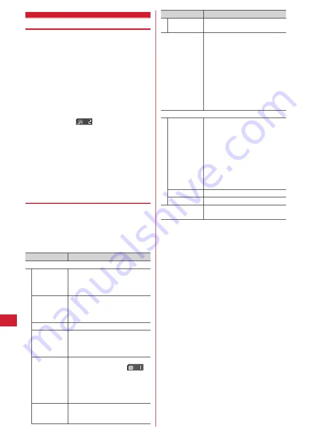 Docomo F-05A Instruction Manual Download Page 280