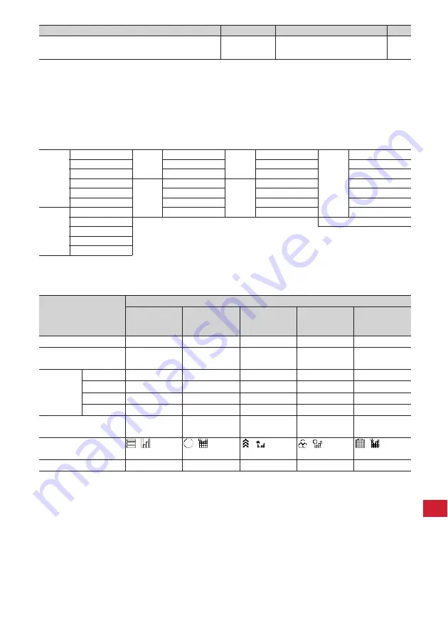 Docomo F-05A Instruction Manual Download Page 301