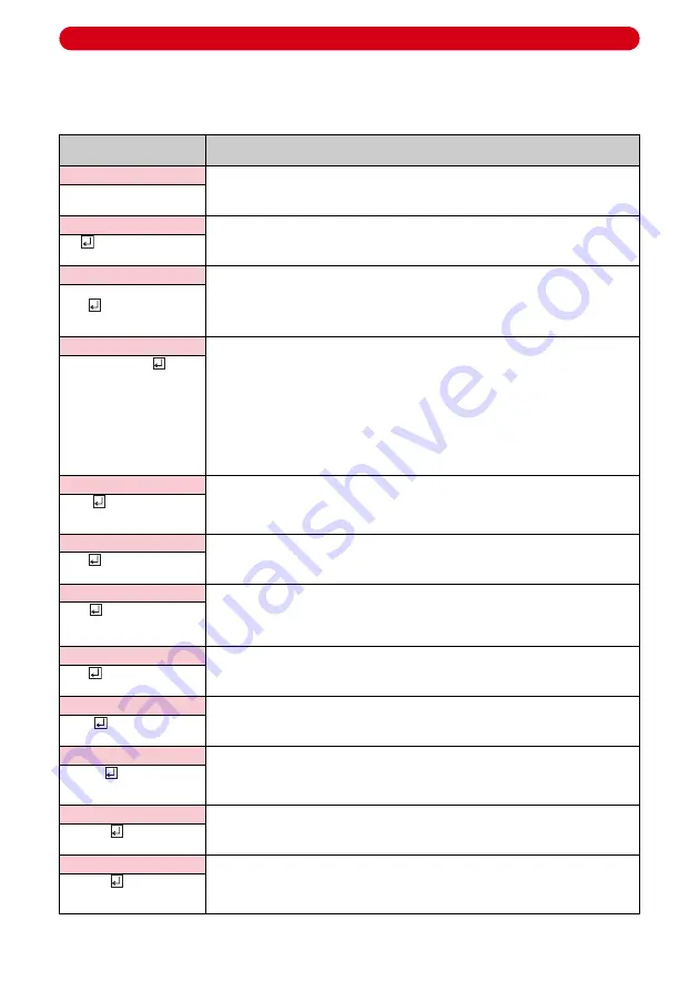 Docomo F-05A Скачать руководство пользователя страница 392