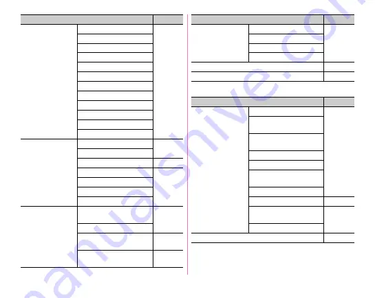 Docomo F-07E Instruction Manual Download Page 121