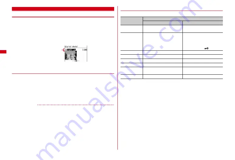 Docomo F-08A Manual Download Page 134