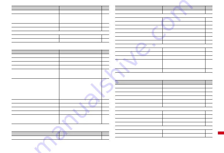 Docomo F-08A Manual Download Page 347