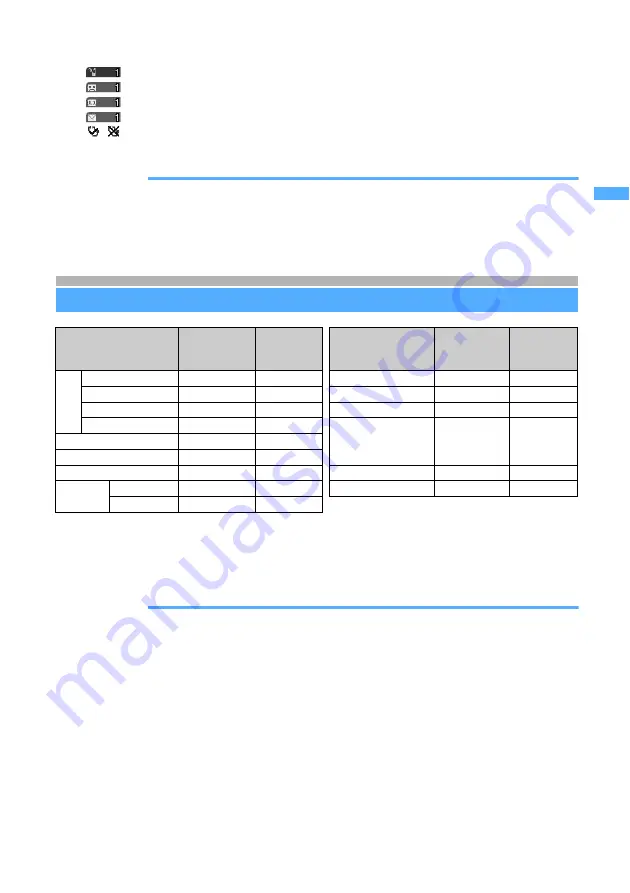 Docomo FOMA D702iF Manuals Download Page 37