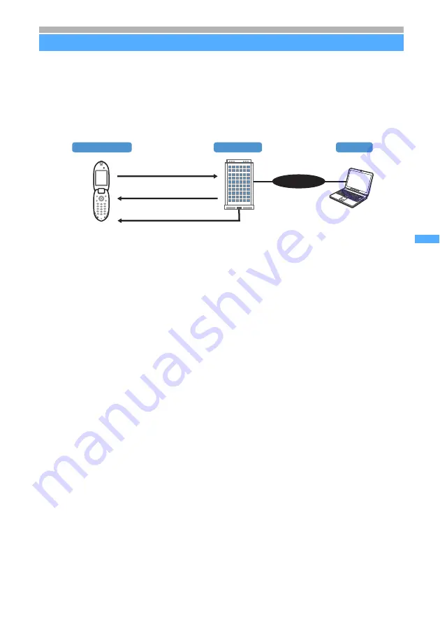 Docomo FOMA D702iF Manuals Download Page 159