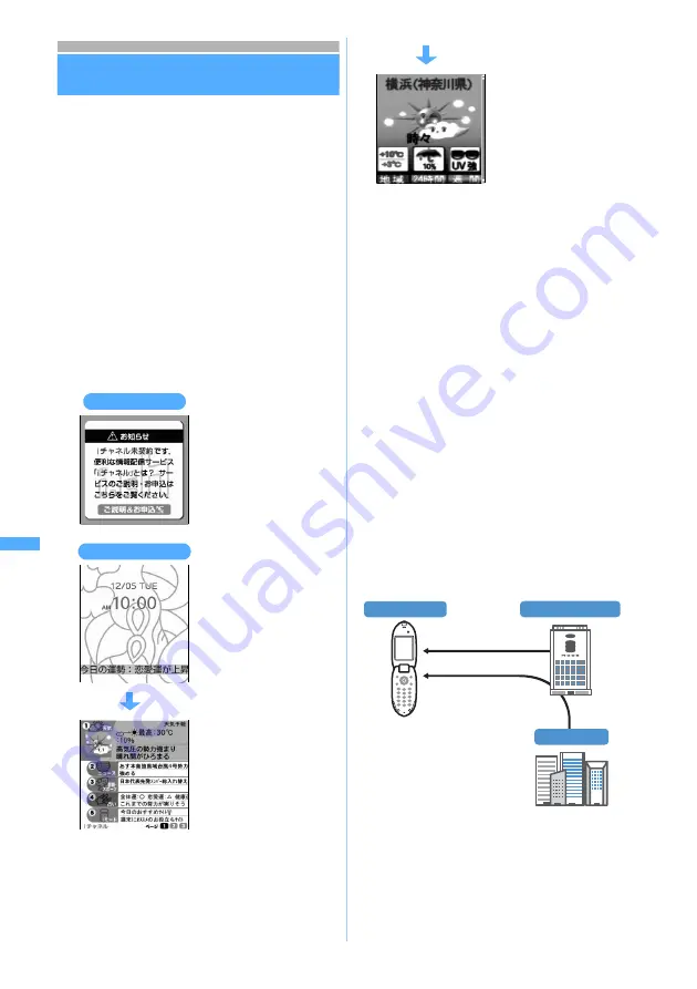 Docomo FOMA D702iF Manuals Download Page 262