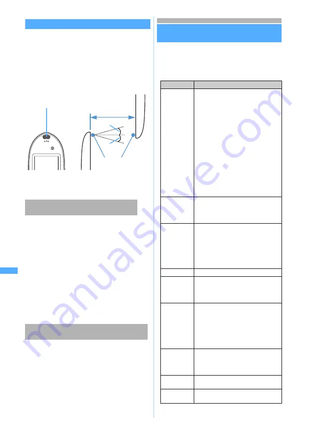 Docomo FOMA D702iF Manuals Download Page 296