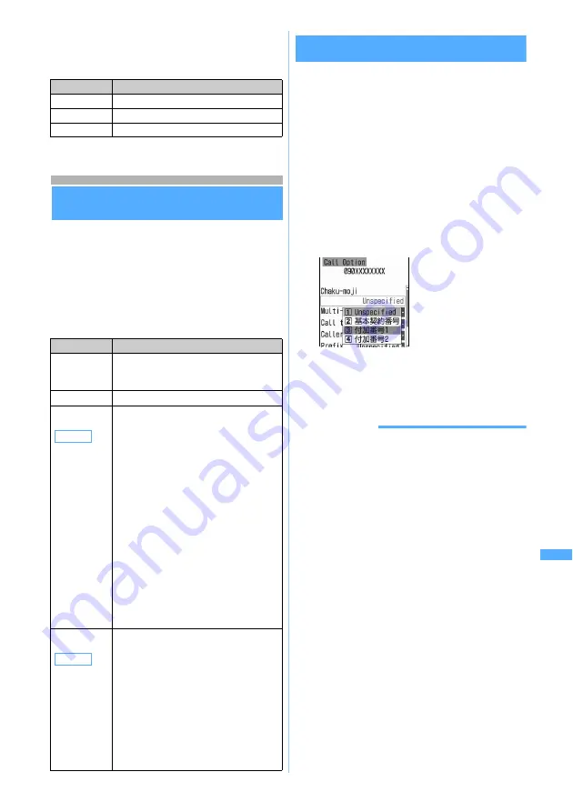 Docomo FOMA D702iF Manuals Download Page 337