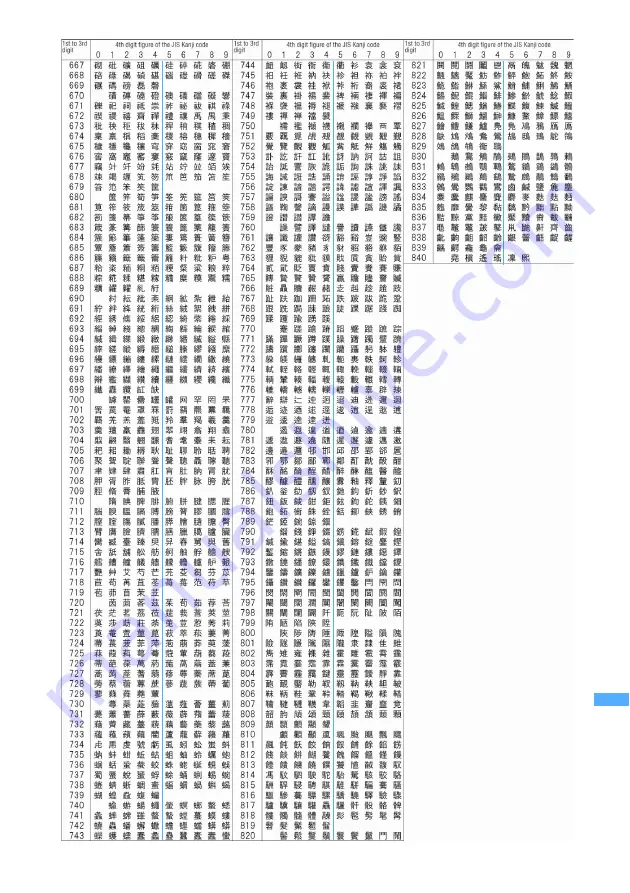 Docomo FOMA D702iF Manuals Download Page 375