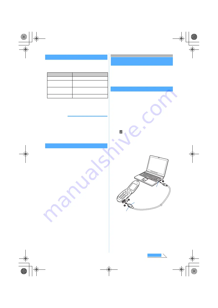 Docomo FOMA D702iF Manuals Download Page 424