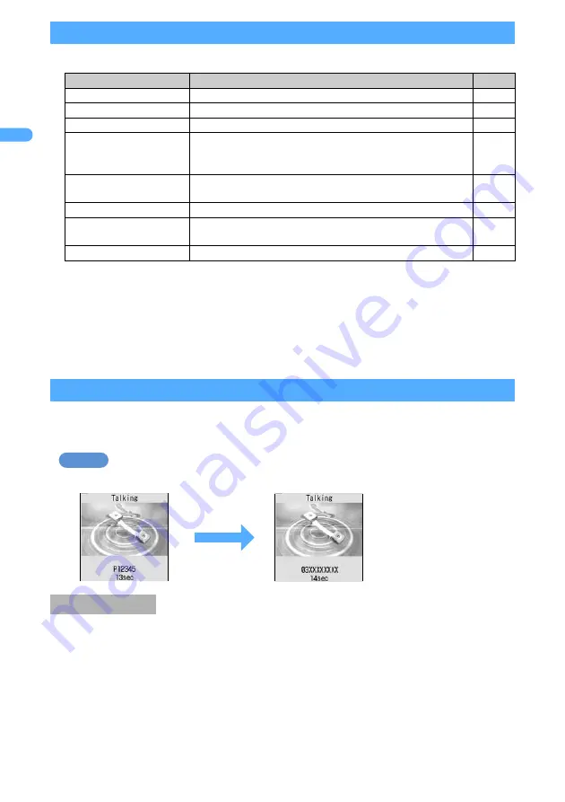 Docomo FOMA D901i Manual Download Page 54