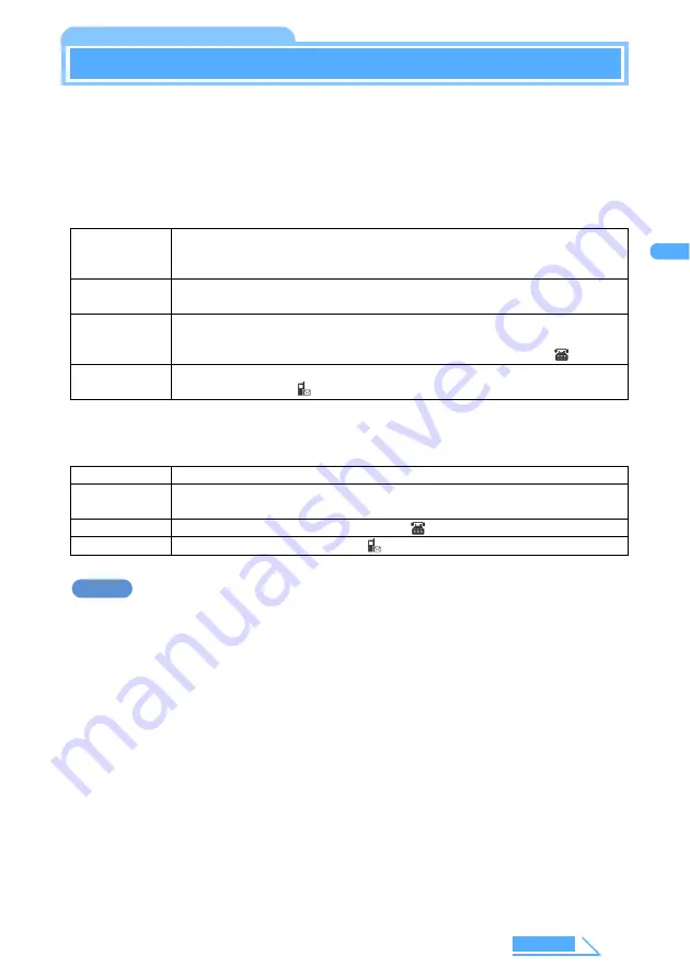 Docomo FOMA D901i Manual Download Page 121