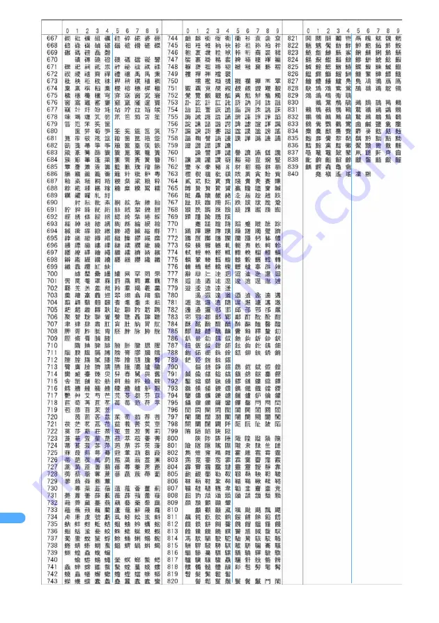 Docomo FOMA D901i Manual Download Page 546