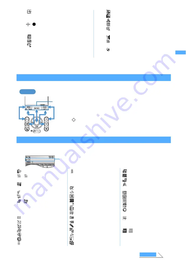 Docomo FOMA D902i Manual Download Page 31