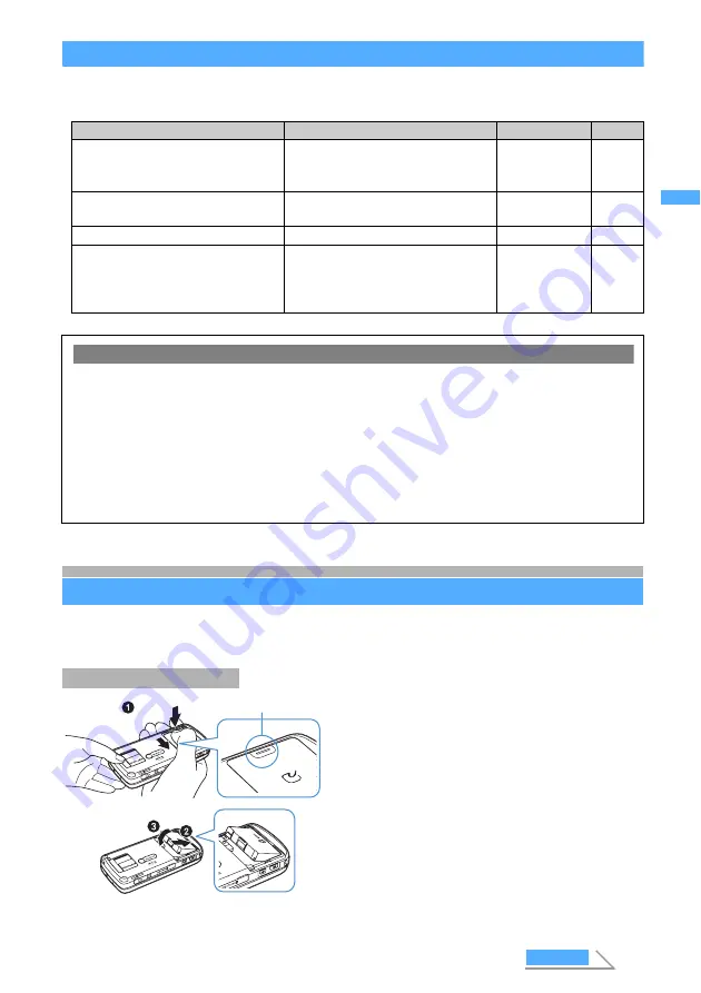 Docomo FOMA D902i Manual Download Page 41