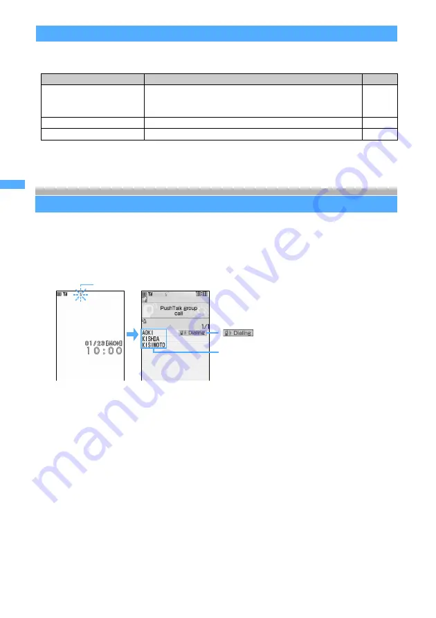 Docomo FOMA D902i Manual Download Page 98