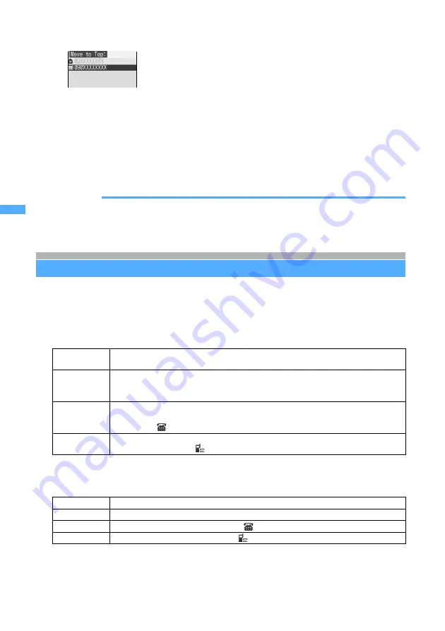 Docomo FOMA D902i Manual Download Page 122