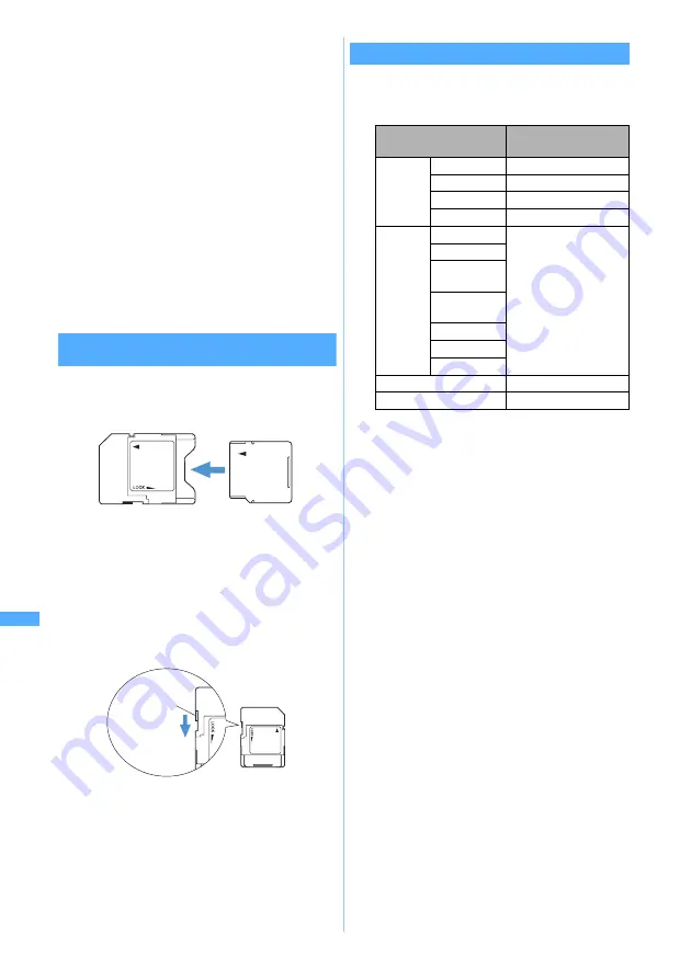 Docomo FOMA D902i Manual Download Page 342