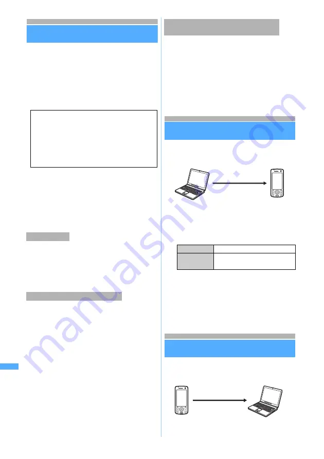 Docomo FOMA D902i Manual Download Page 468