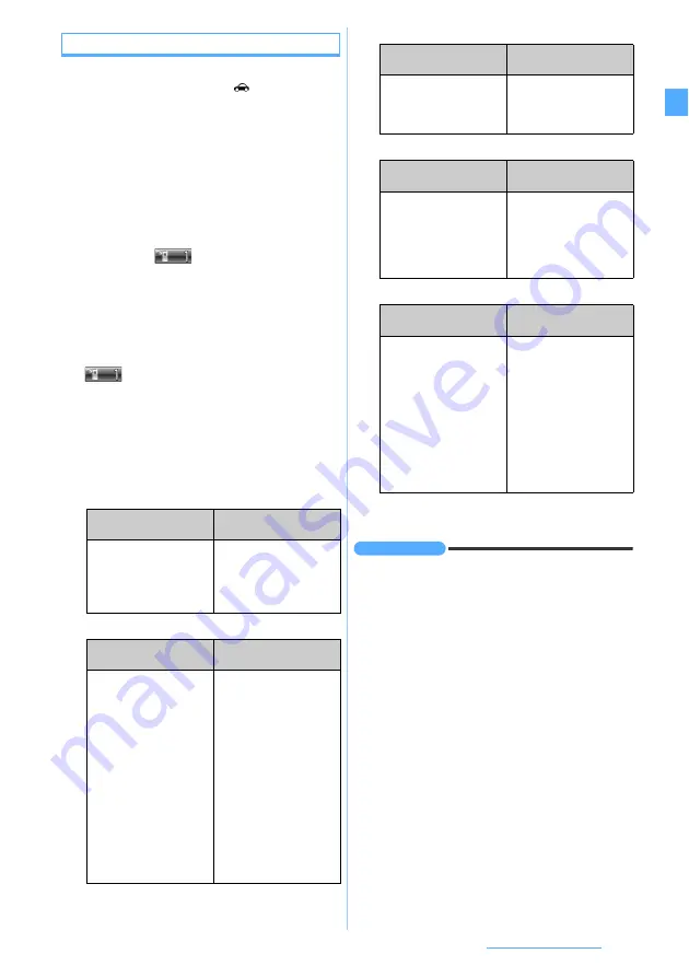 Docomo FOMA D905I Manual Download Page 59