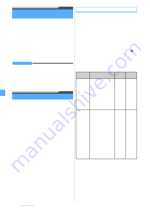 Docomo FOMA D905I Manual Download Page 242