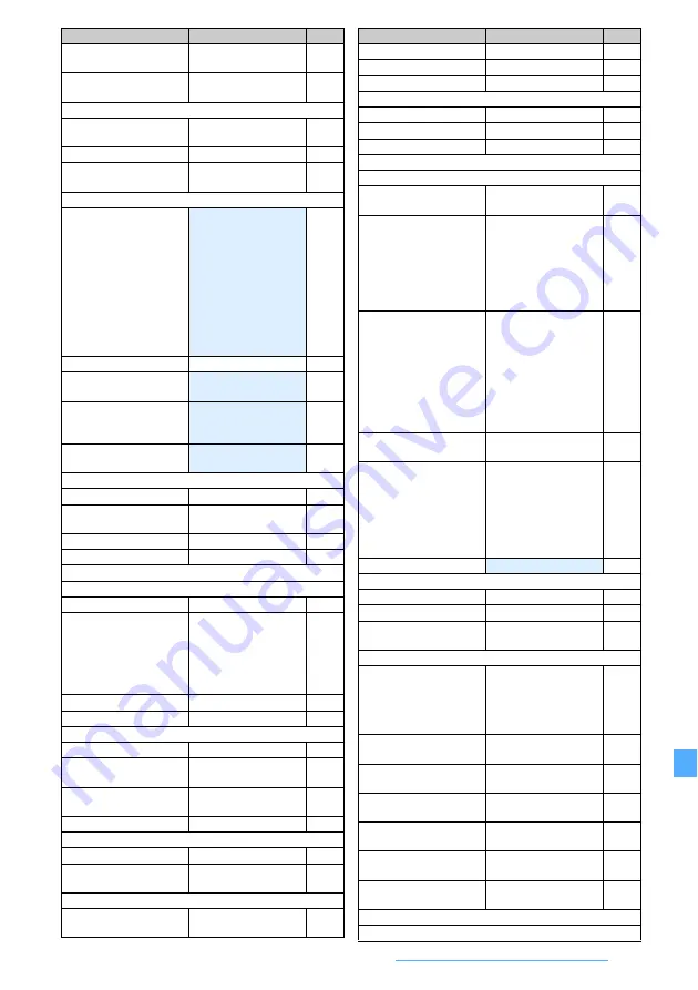 Docomo FOMA D905I Manual Download Page 409