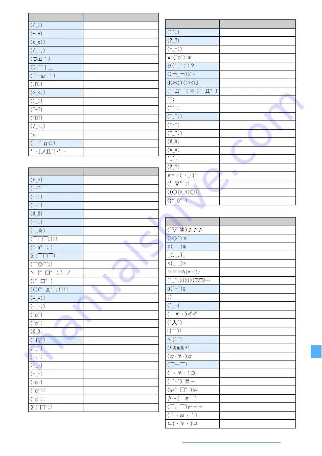 Docomo FOMA D905I Manual Download Page 417