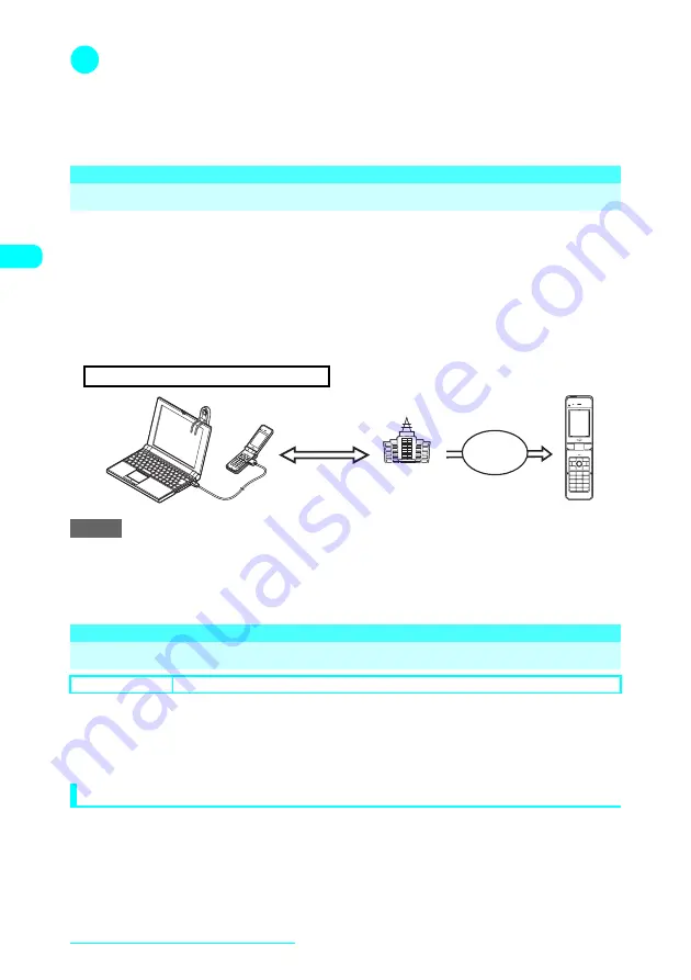 Docomo FOMA N601i Manual Download Page 91