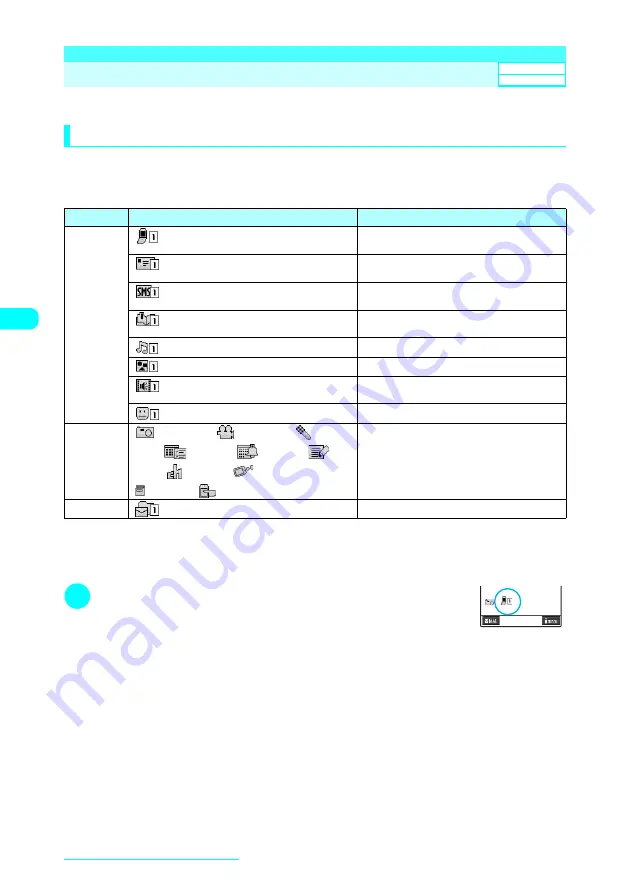 Docomo FOMA N601i Manual Download Page 133