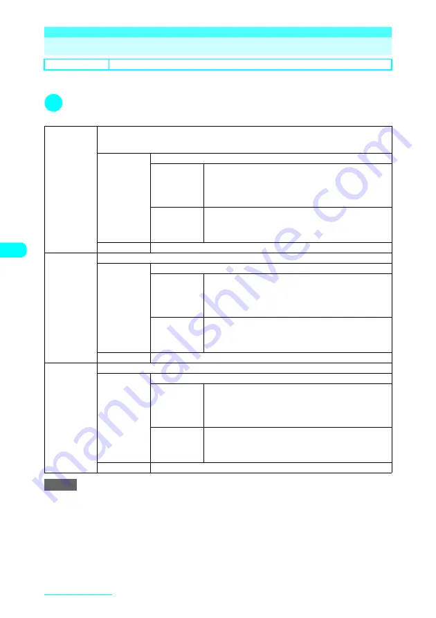 Docomo FOMA N601i Manual Download Page 159