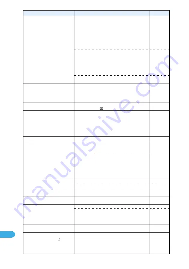 Docomo foma N900IG Скачать руководство пользователя страница 576