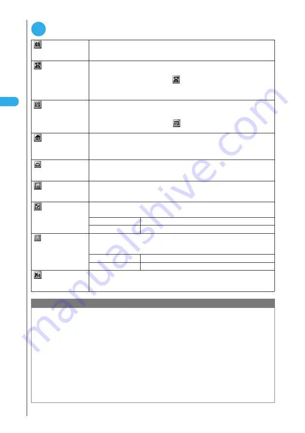 Docomo FOMA N901IC User Manual Download Page 96