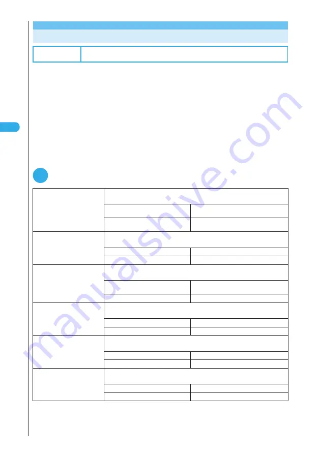 Docomo FOMA N901IC User Manual Download Page 116