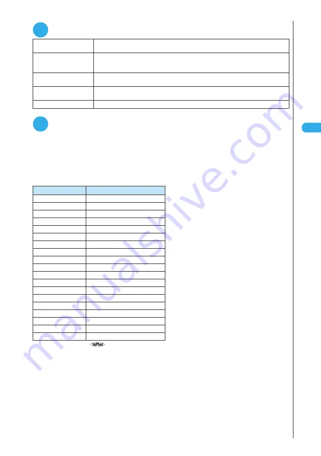 Docomo FOMA N901IC Скачать руководство пользователя страница 117