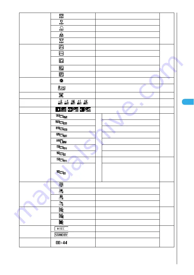 Docomo FOMA N901IC User Manual Download Page 167