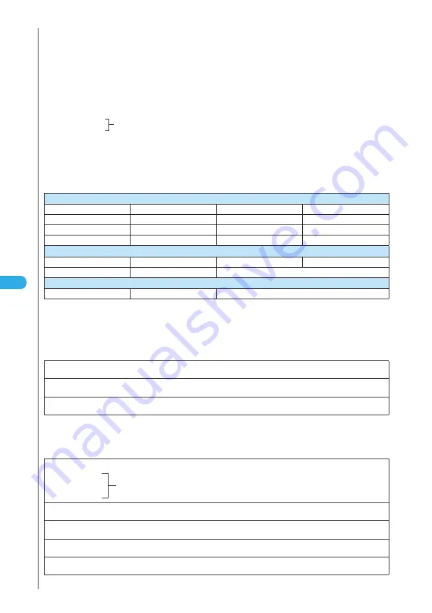 Docomo FOMA N901IC User Manual Download Page 300