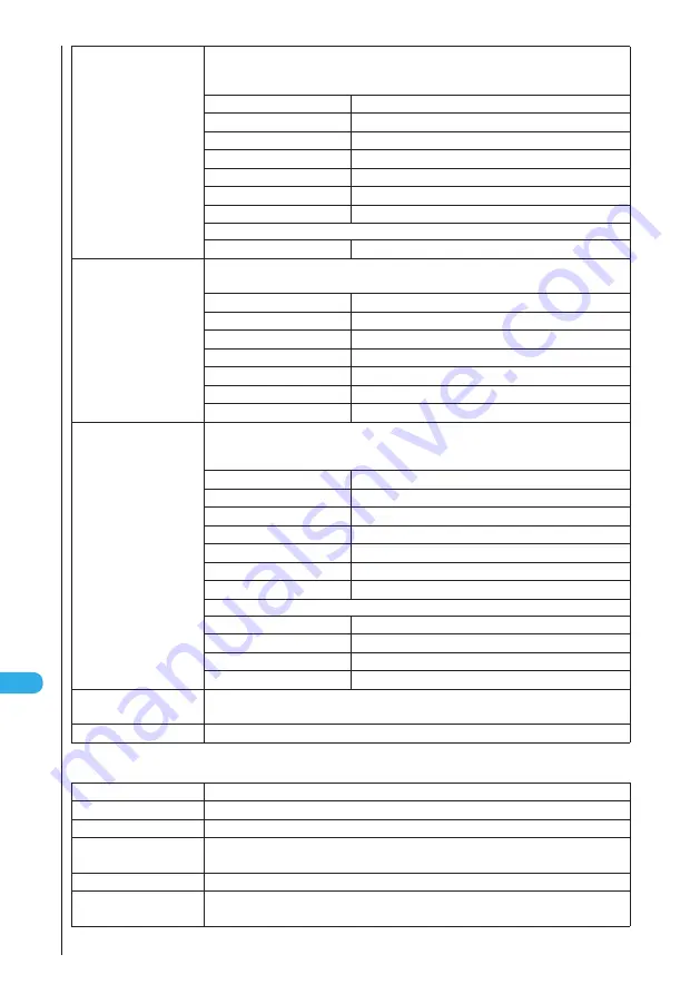 Docomo FOMA N901IC User Manual Download Page 446