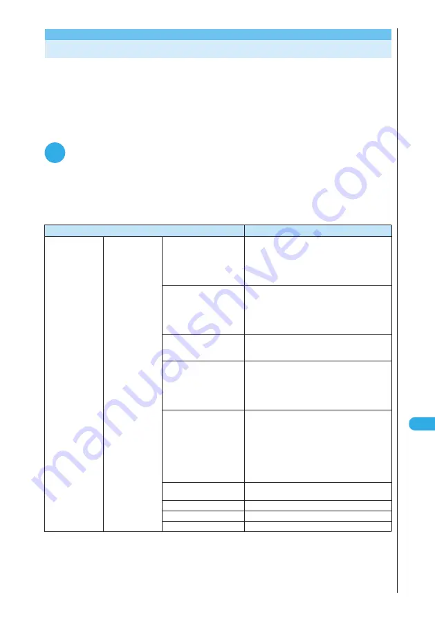 Docomo FOMA N901IC Скачать руководство пользователя страница 461