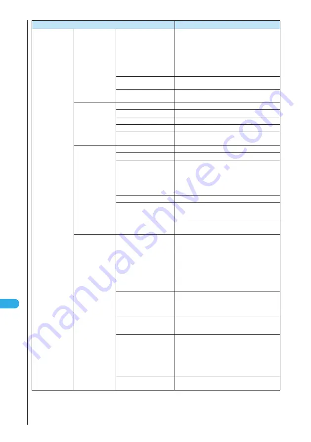 Docomo FOMA N901IC User Manual Download Page 462