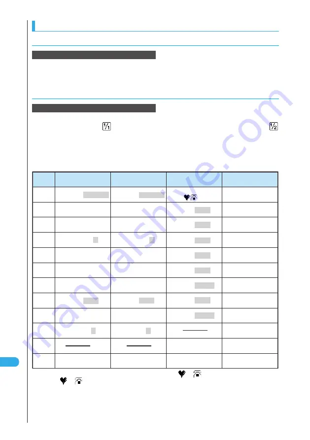 Docomo FOMA N901IC Скачать руководство пользователя страница 530