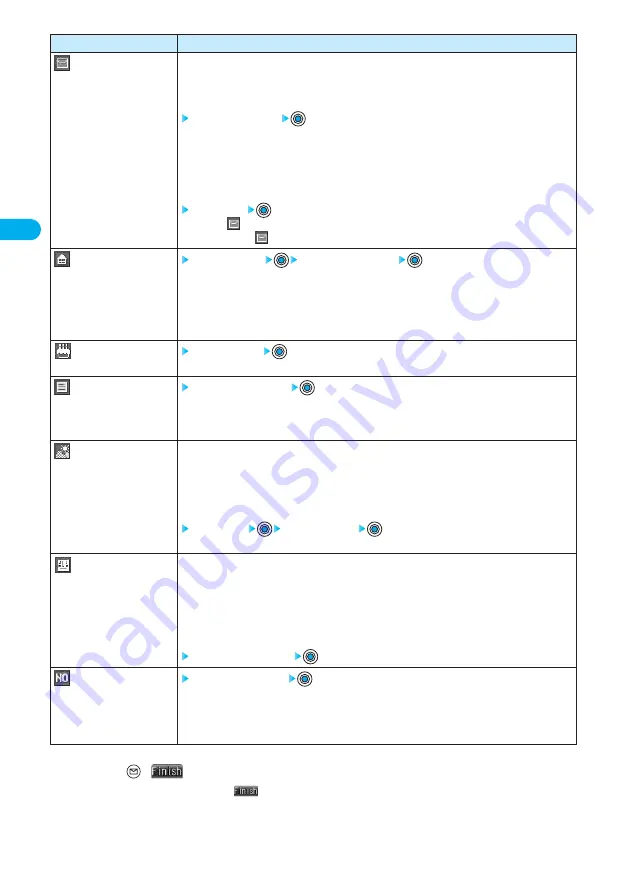 Docomo Foma P700i Manual Download Page 97