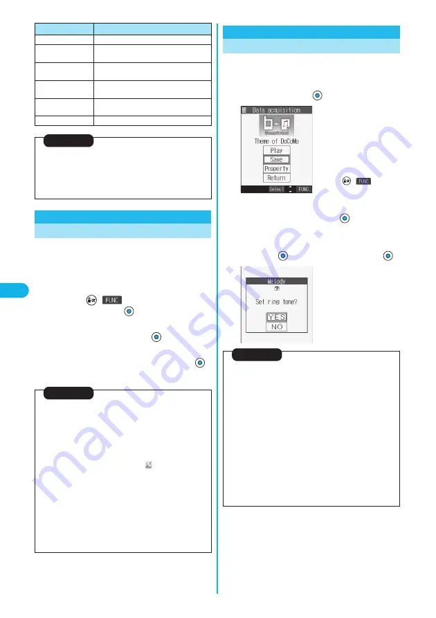 Docomo FOMA P702iD Manual Download Page 234