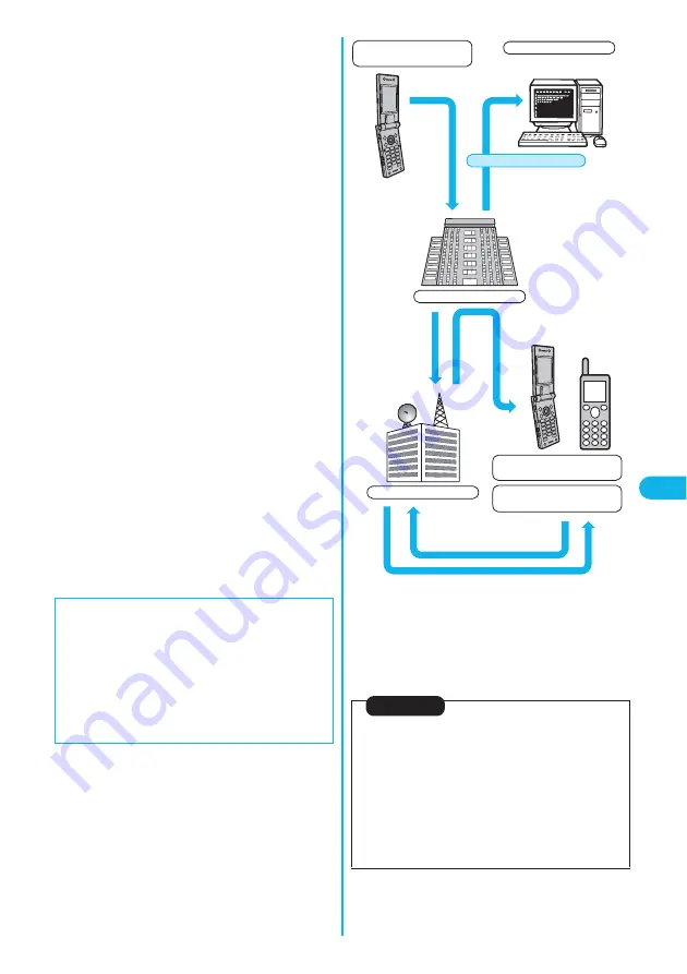 Docomo FOMA P702iD Manual Download Page 251