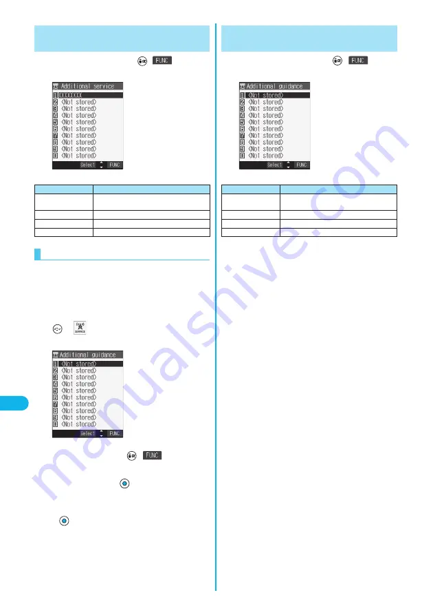 Docomo FOMA P702iD Manual Download Page 392